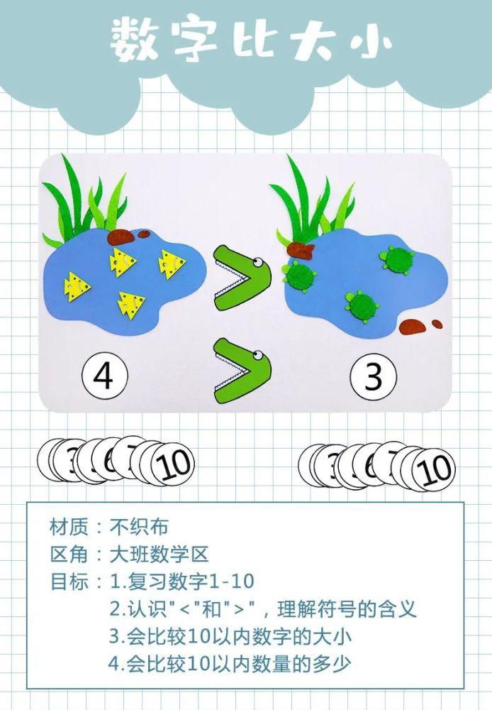 数物|自制玩教具桌面数字比大小数物对应的认识