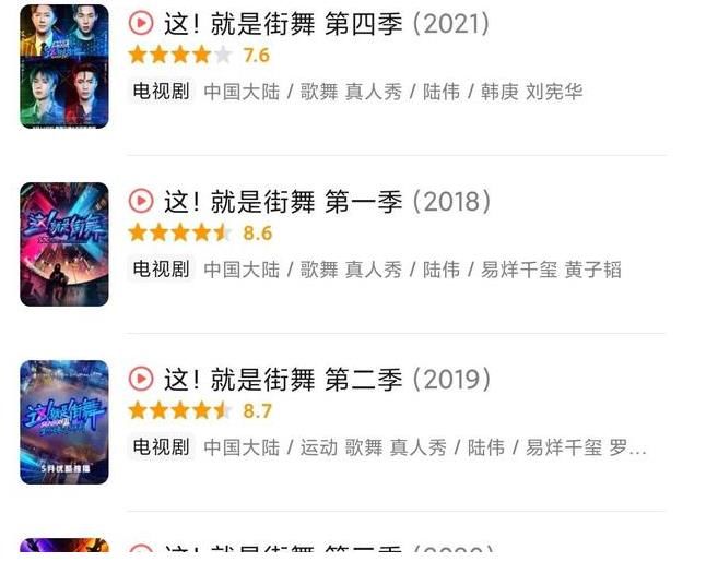 《这就是街舞》第四季结束,评分仍在下降,7.6分成为系列最低