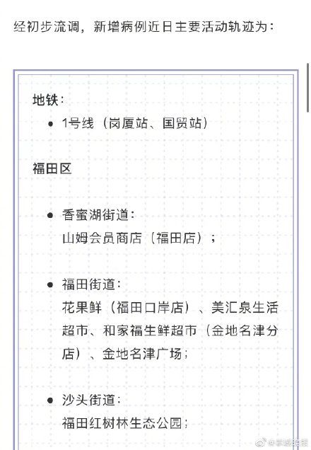 深圳|凌晨通报！23日深圳新增9例病例轨迹涉及福田、罗湖、南山