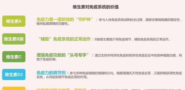 孩子|父母须知:冬季带娃,这几方面容易犯错,你留意到了吗?