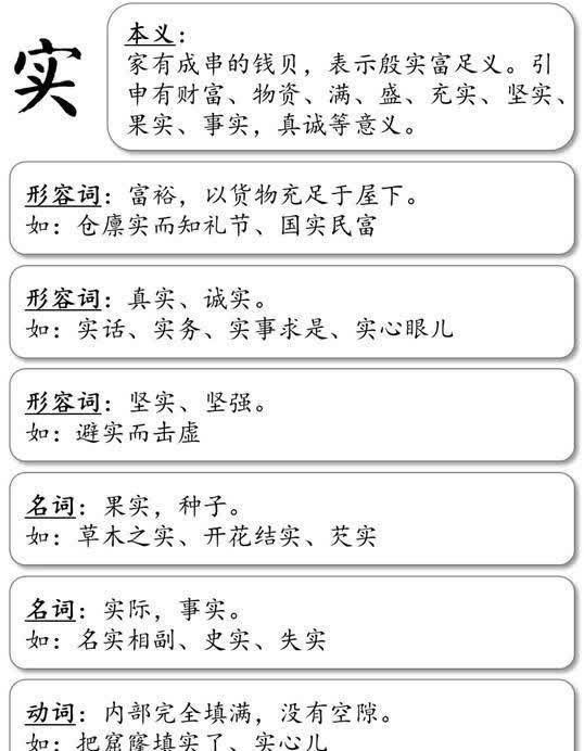 越原始，越深刻 – 重新理解汉字本义 │ “实”事求是