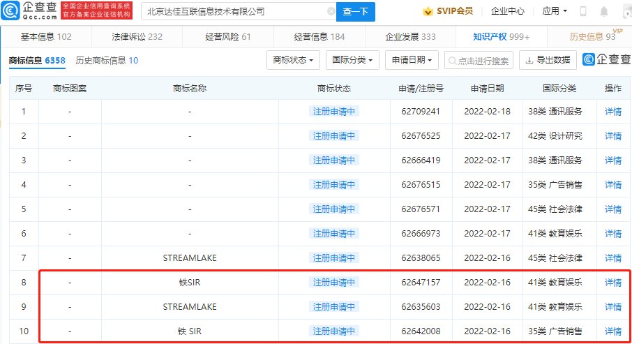 商标|快手申请“铁 sir”商标