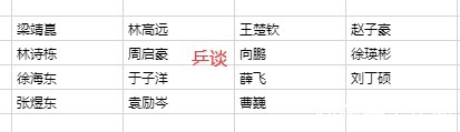 梁靖崑|WTT阿曼公开赛:国乒27位高手出战,冲击5项冠军!