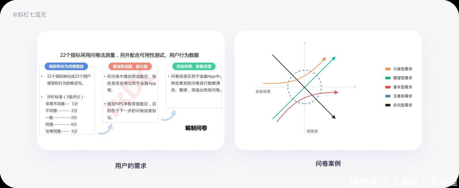 gsm|八个模型帮助打造度量模型（下）