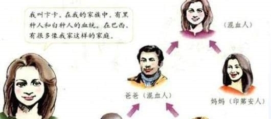 人种|康有为疯狂的人种改造计划!百年内,将所有中国人都变成白种人