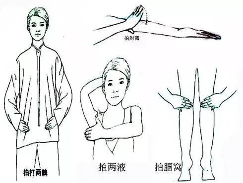 八虚|人体有8虚，学会拍一拍，清肺气化肝郁健脾胃通经络，百病远离！