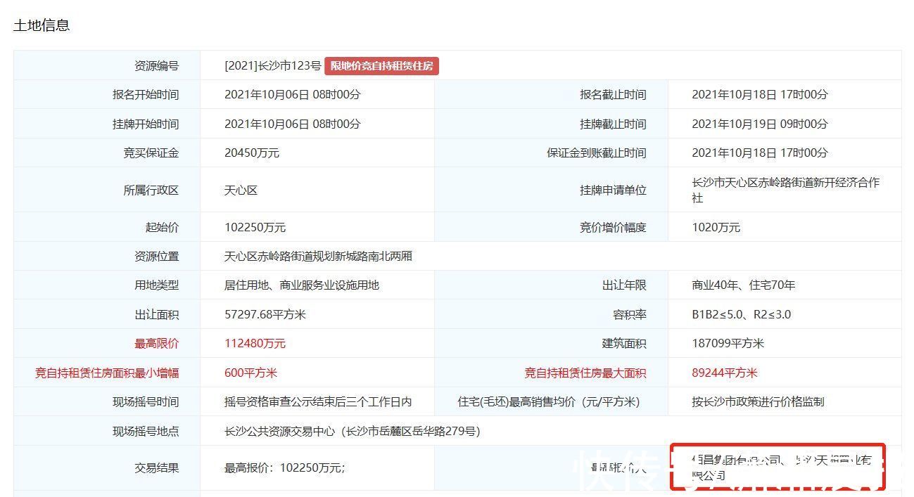 住宅|长沙第二轮土拍29宗地块仅成交10宗，金茂、龙湖、佰昌集团拿地