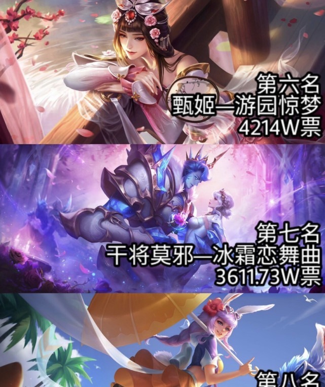 返场买|王者荣耀：白虎志返场买不买看到这个规则，不买都不行了！