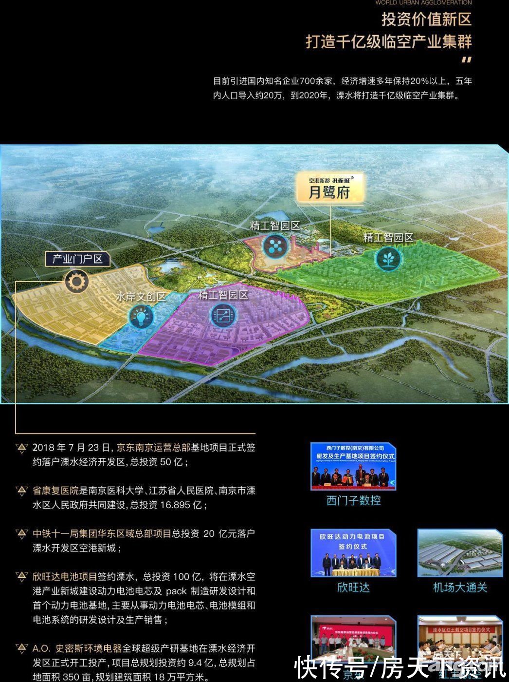溧水|请查收从南京溧水热门楼盘现场传来多张谍照（组图）