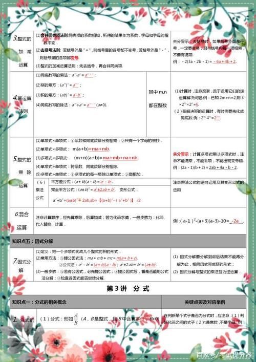 这老师厉害！将初中数学重点整理成“一张表”，学生“个个高分”