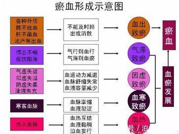 小腿长“鱼鳞”，脚后跟炸裂！这么做，还你水嫩肌肤！赶紧收藏！