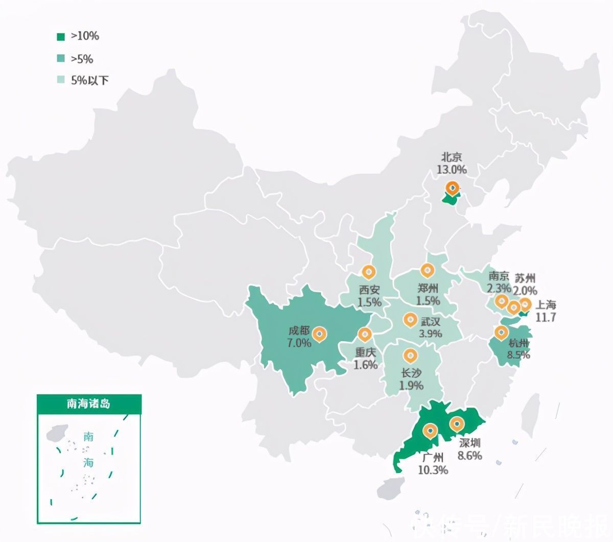 求职者|2020年互联网人才白皮书：电商不养主播养运营