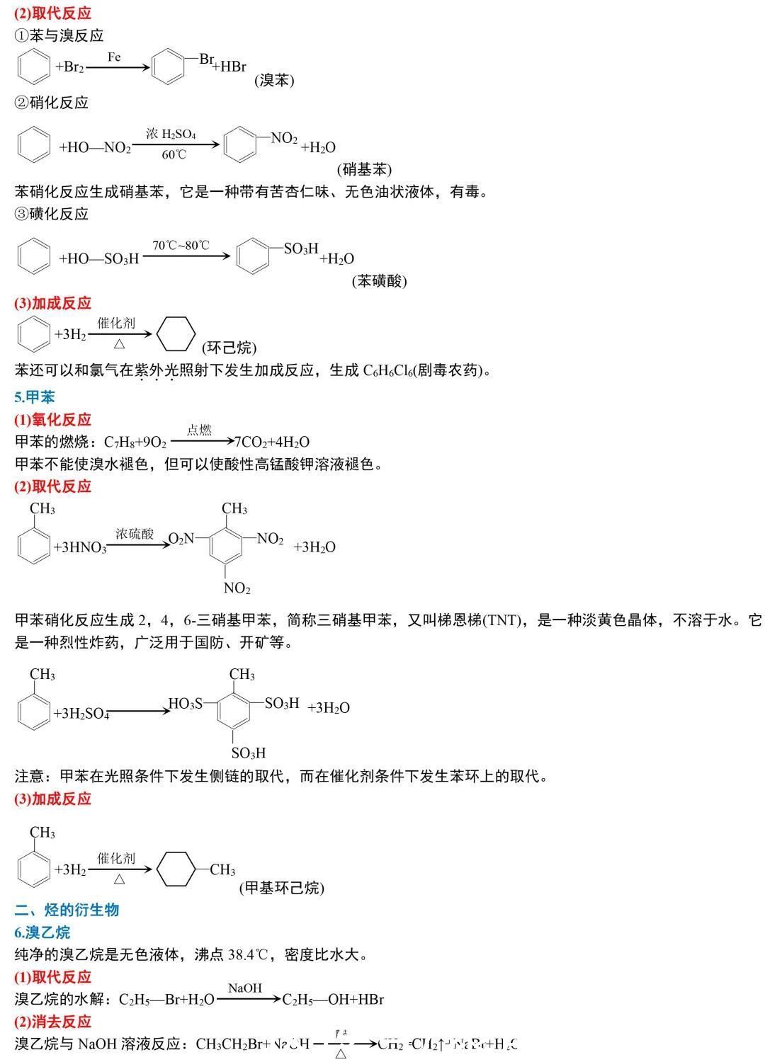 高中化学方程式分类汇总，这么详细的复习资料一定要收藏