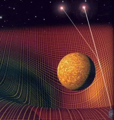 把太阳当放大镜用？只要方法得当，100光年外的行星也能看得清