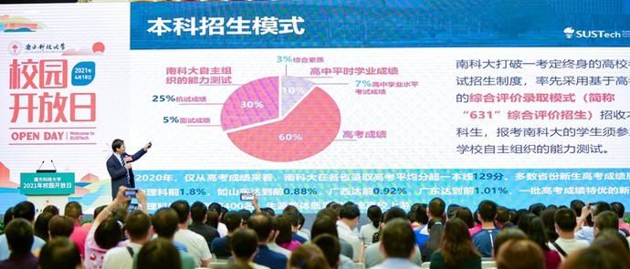 南科大举行2021年校园开放日，超过170万人次收看直播