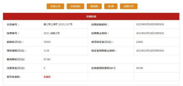 博罗石湾|博罗石湾地块三度挂牌!楼面价最高7067元/㎡