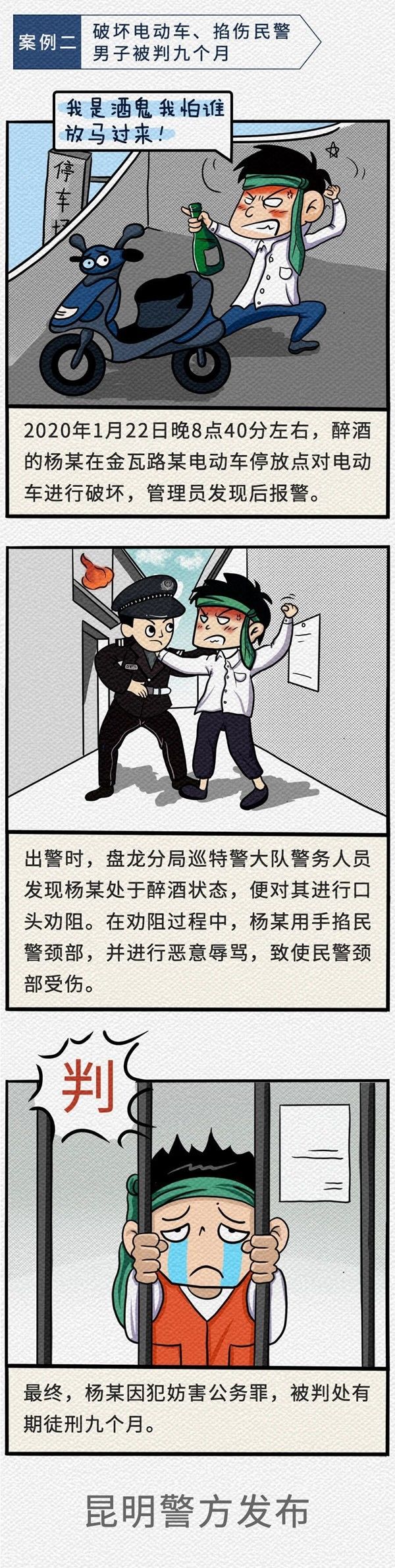 漫画|昆明警方原创漫画：酒后袭警的代价——身陷囹圄