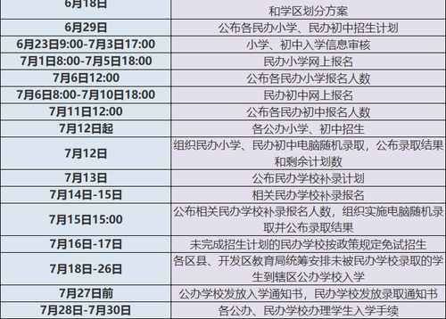 5月报名、9月入学！2021西安上初中大事件汇总！每个月都很关键！