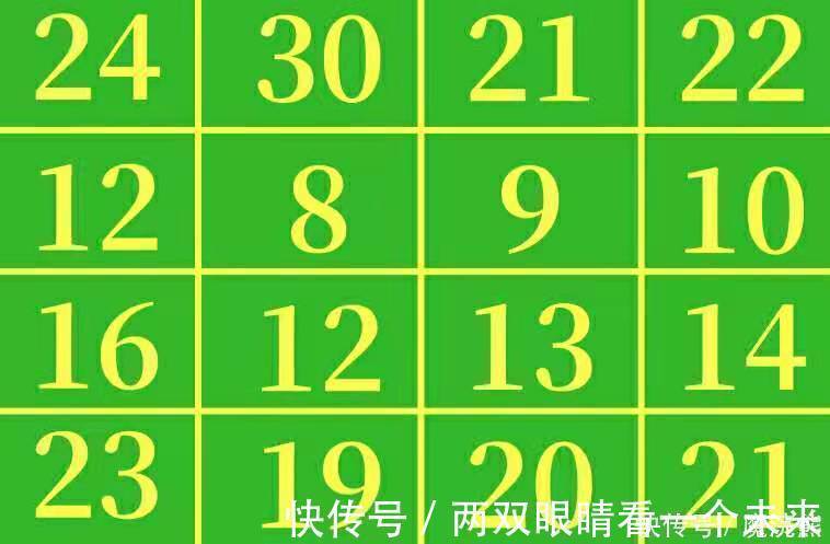 数学|用魔术的神奇,为孩子打开一扇数学兴趣的天窗:记一个预言魔术的奥秘