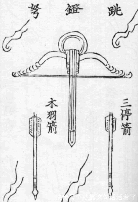 神臂弩 射程威力堪比ak47 让金兀术赞叹不已 这个大宋神器为何失传 三 P Ssl Img 36 历史秘闻 看点历史网