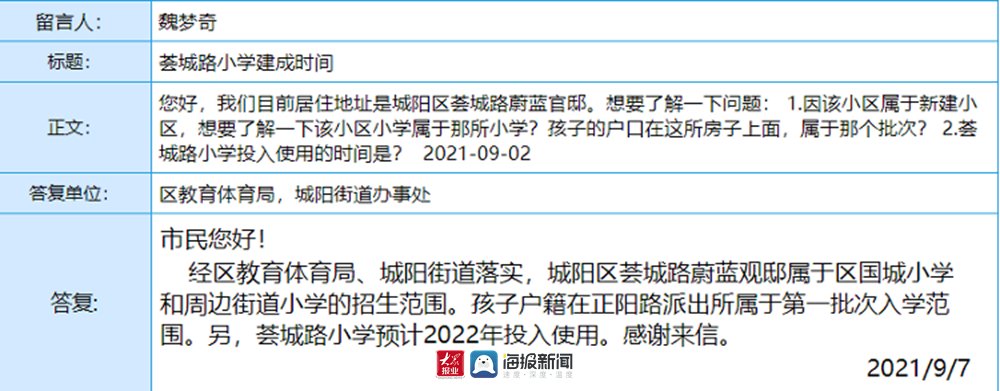 春城路|官方回复！荟城路小学、源头小学2022年投入使用 环城路小学周边将新建学校！