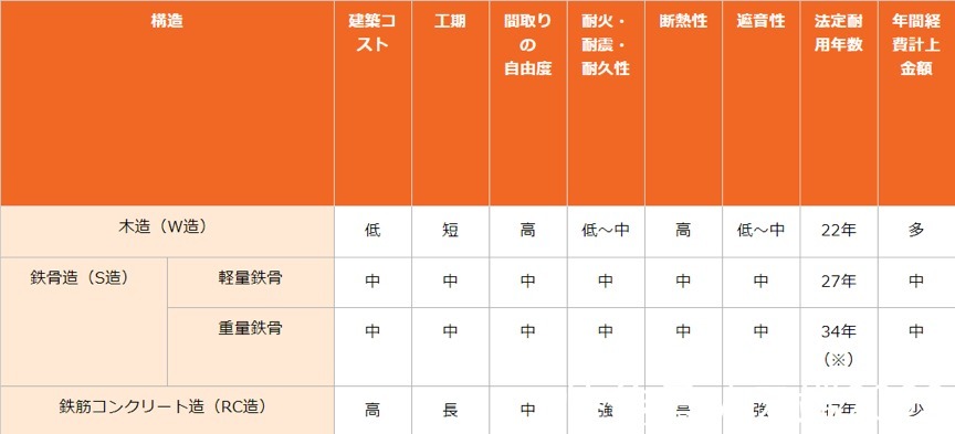 房租|名校志向塾:日本租房前必看!满屋荒唐事,一把辛酸泪……