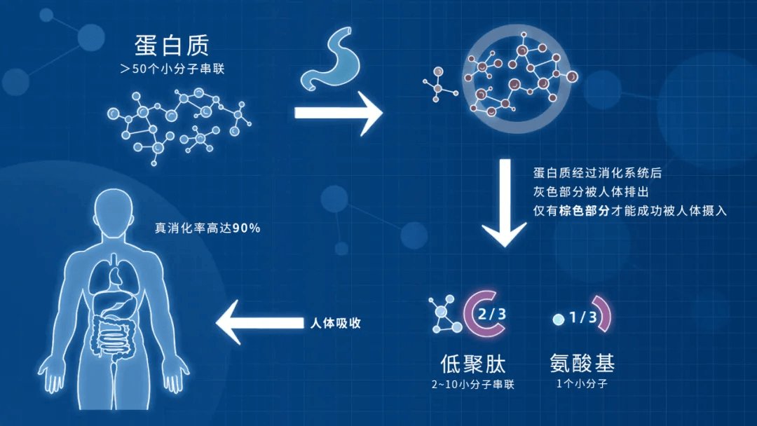 盛行|裸体商品＂为何越来越盛行？