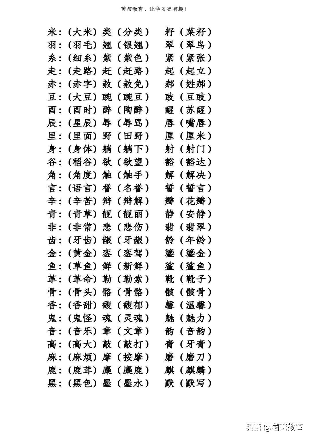 字法|二年级孩子怎么学好部首查字法，家长来看看