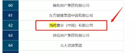 置业|又一家百强房企突发暴雷!当代置业泉州项目还好吗?