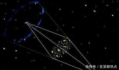 人眼 为什么人眼晴能一下就能看到几十亿光年的星星?