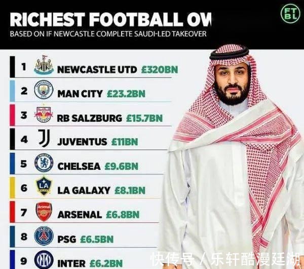 特里皮尔|接二连三四笔官宣总价上亿!英超斗富大戏 维拉老板不输纽卡富豪