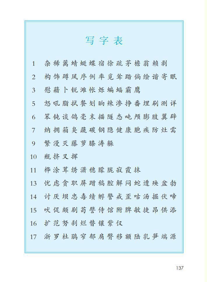 1-6年级（下册）识字表、写字表、词语表，建议收藏