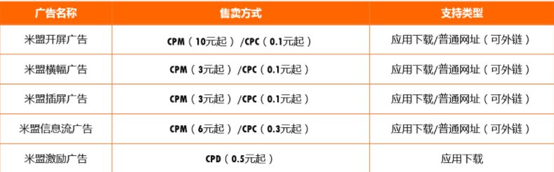 miui|小米鸿蒙最烦人的限制，现在能全部干掉