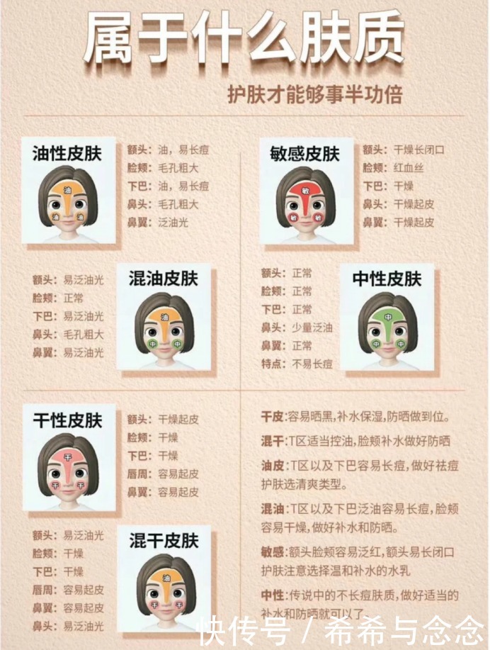 辣妈|怀孕拒绝邋遢臃肿!护肤+化妆——辣妈孕期依旧时髦到爆炸的秘诀