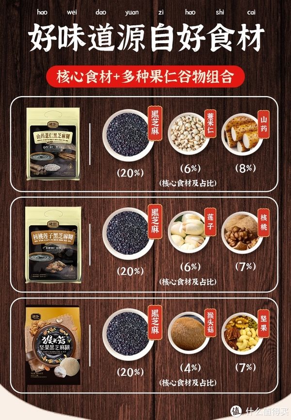 营养|营养健脾减肥好东西：捷氏芝麻糊