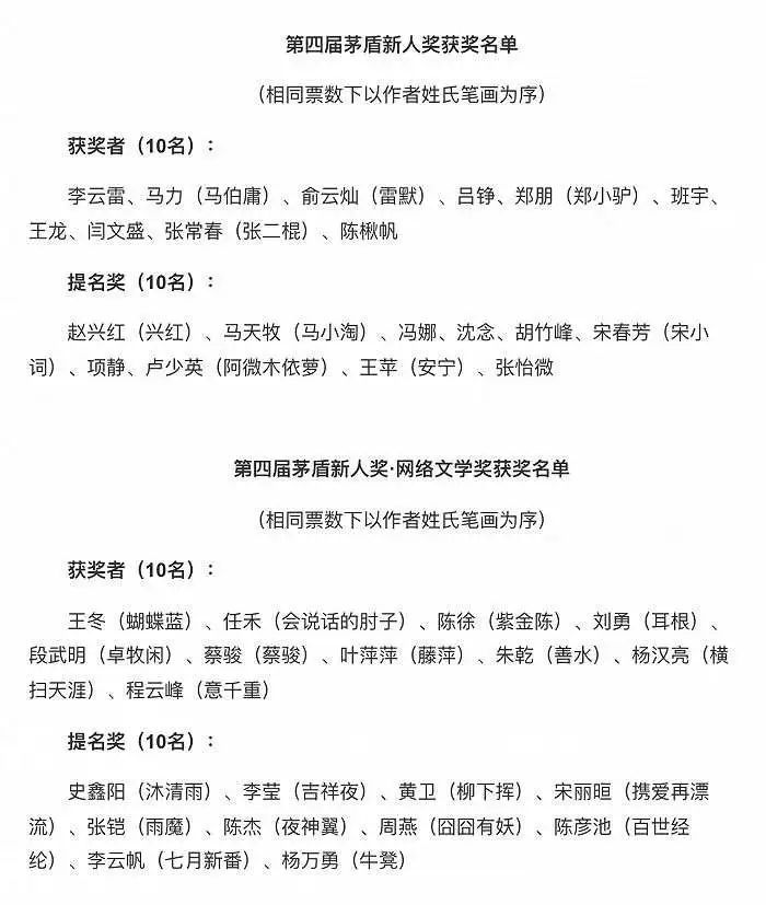 紫金陈&“大家不要宣传我获奖！”紫金陈发微博：要低调，网友评论亮了