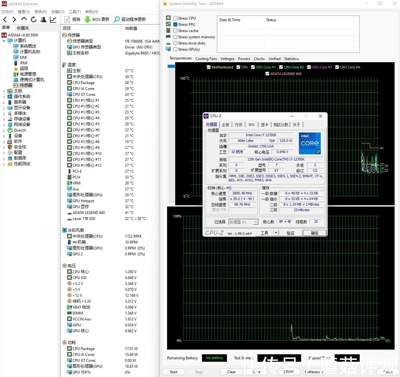 技嘉|外观出色，细节配置上乘、技嘉雪雕B660M AORUS PRO AX 主板评测