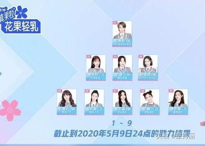 爱奇艺选秀,人间法海把洋灵、谷弛、凡柯cp全都给拆了