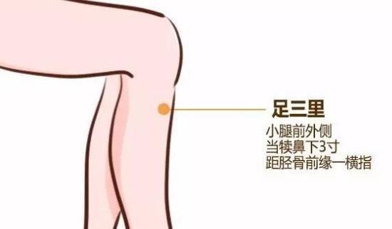 穴位|被称人体自带的“稳压药”,时常揉一揉,血压不升高,长寿更健康