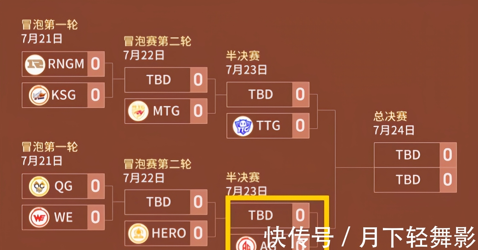 “侃爷”参选美国大选娱乐了起来AG娱乐官方直营平台真人视讯返水高首存送88元