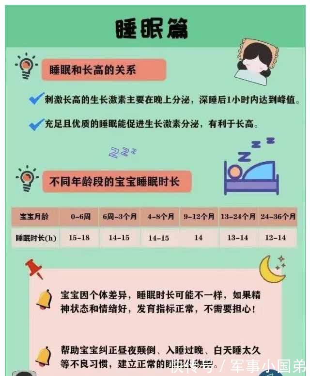 酸性体质|儿科医生推荐,矮个子逆袭长高的6个方法,建议家长收藏!