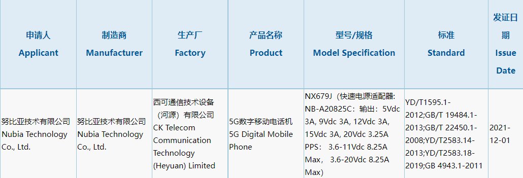 全新一代|红魔游戏手机 7 入网工信部：搭载 6.8 英寸 OLED 超高刷直屏