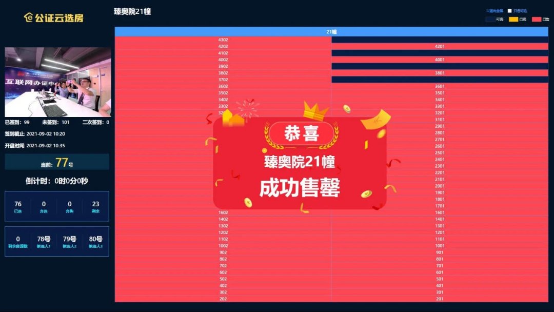 选房|可惜！壹号院竟有人弃选 又是“代持”惹的祸？