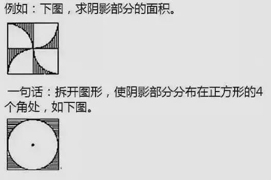 孩子|小学数学9种“求图形阴影面积”的方法，给孩子收藏