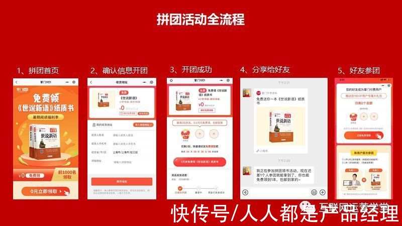 团率|“老带新”用户增长裂变全流程
