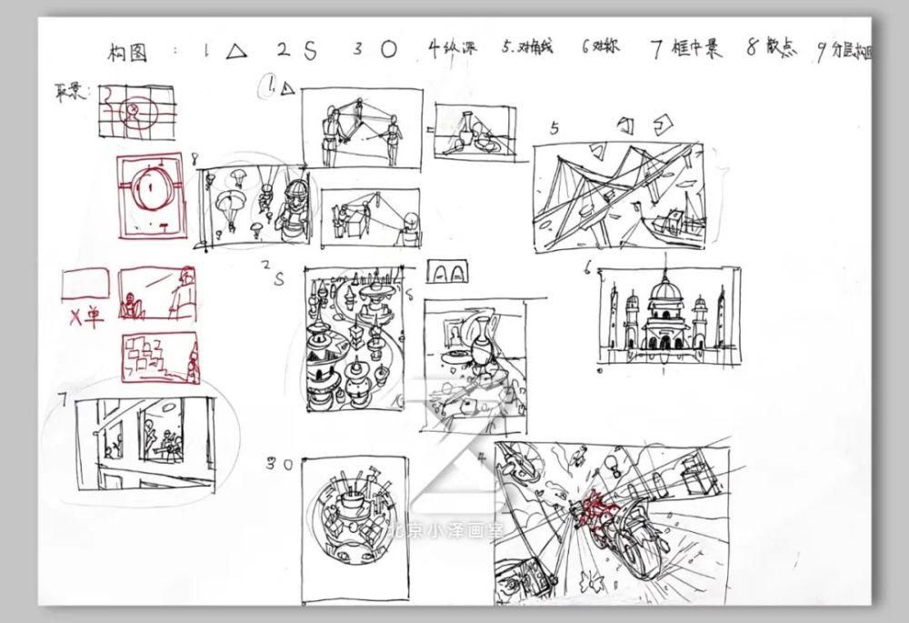 专业|中国传媒大学之动画专业校考攻略