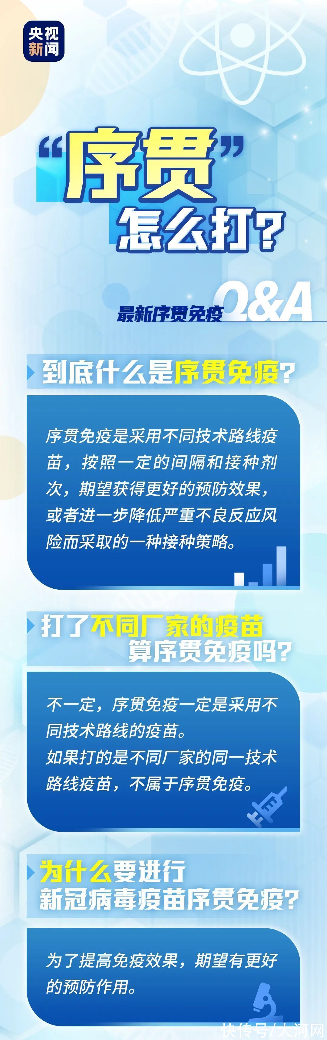 接种|什么是序贯免疫？哪些人能接种？这张图说清了