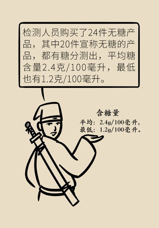 奶茶|续命还是要命?奶茶到底健不健康数据告诉你真相