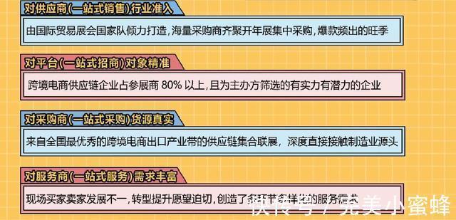 2022中国跨境电商展会