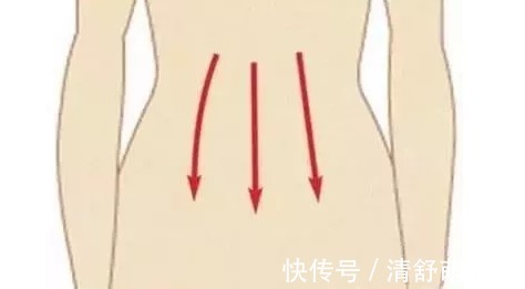 眼袋|早推腹、午敲带脉、晚泡脚，搞定浮肿眼袋黄褐斑，根除妇科病！